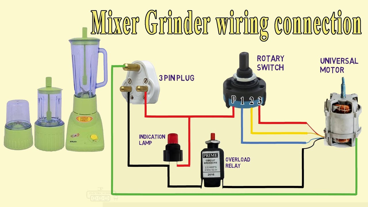 Mixer Grinder wiring connection diagram electrical animation video