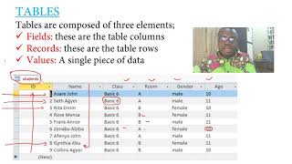 Celebrity BASIC 6 COMPUTING - WEEK 3 OF OUR HYBRID LEARNING PROGRAM Net Worth
