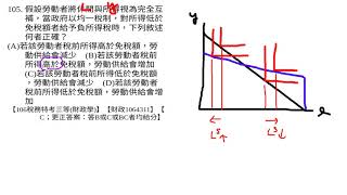 財政解題 CH16 20200529