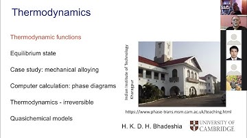 Thermodynamics - introduction to the functions