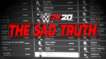 The Sad Truth Behind WWE 2K20