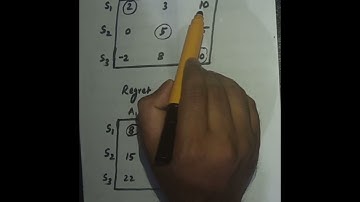 decision theory part 1