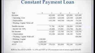 Lesson 10 video 5: Project Evaluation with Loan (Borrowed Money)