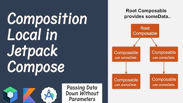 Composition Local in Jetpack Compose | Passing data down the composable without parameters