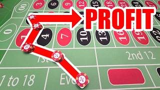 Youll Fall Into Profit With This Strategy || Profit Fall