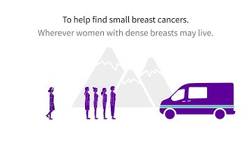 Mobile-ABUS-2.0-Social-Media-Video