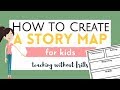 How to create a story map for kids  planning your narrative writing