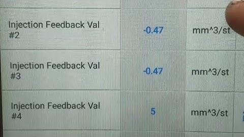 D4d injectors problem solved | how to read feedback of injectors | prado injectors reading
