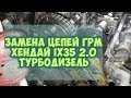 замена цепей грм хендай ix35 2.0 турбодизель