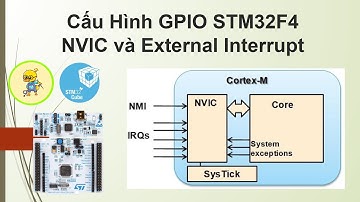 [STM32-HAL] 🚀 Hướng Dẫn NVIC và Cấu Hình External Interrupt với STM32CubeMX | Lập Trình STM32 HAL