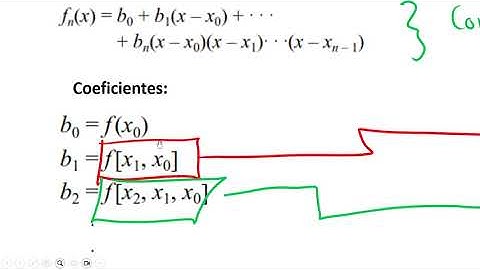 Interpolación de Newton con Python