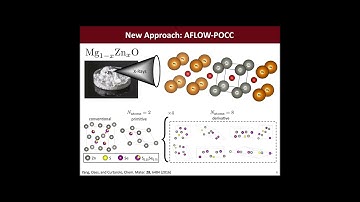 AFLOW School @ TU Dresden 2021 Session 6: Disorder (AFLOW-POCC)