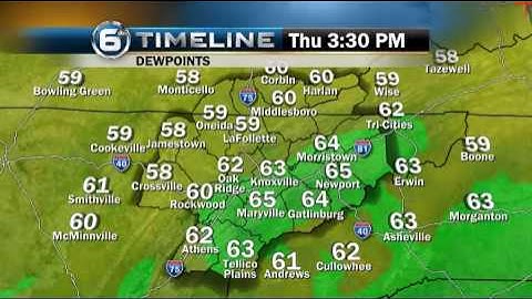 Dewpoint Explanation
