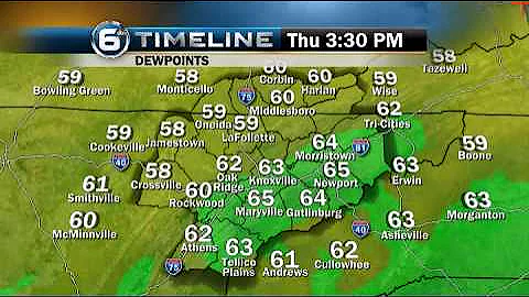 Dewpoint Explanation