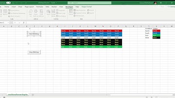 Conditional Formatting applied periodically,blinking cell effect,VBA Macro