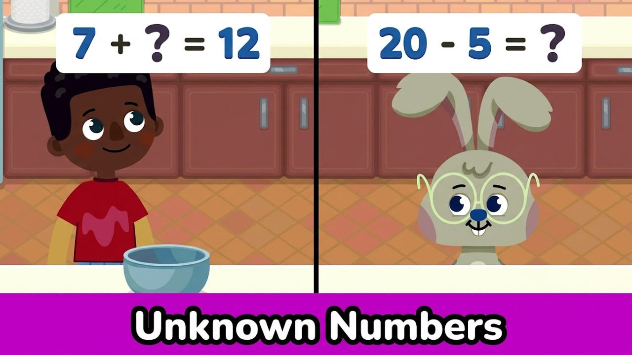 Addition Problem Solving: Counting Up & Related Subtraction | Unknown ...