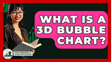 What Is A 3D Bubble Chart? - The Friendly Statistician