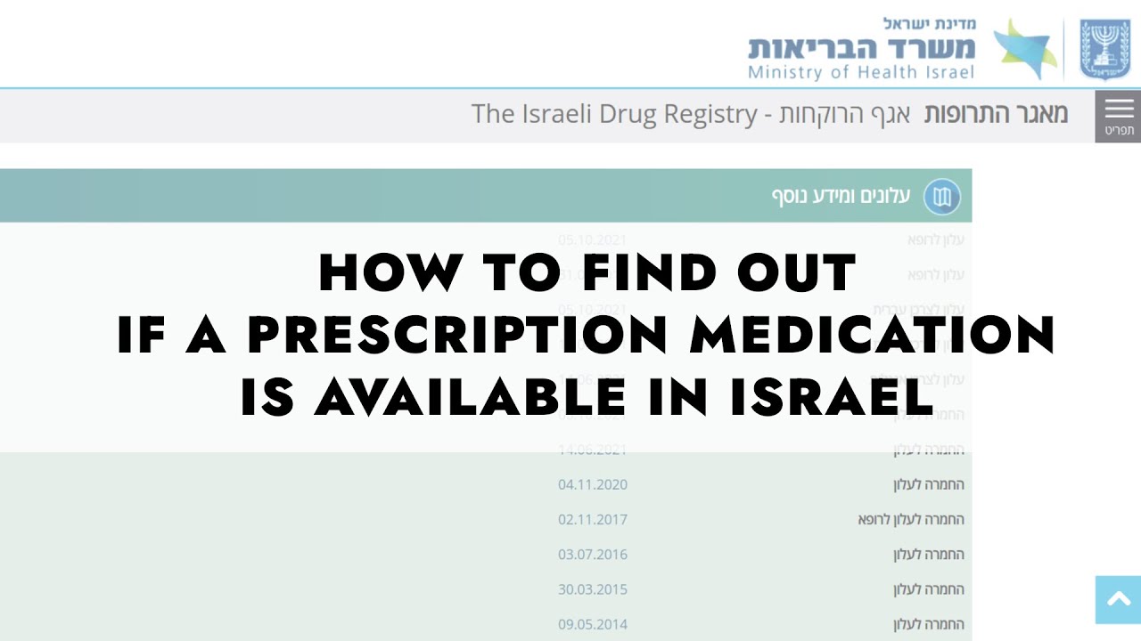 How To Find Out If A Prescription Medication Is Available In Israel how-to-find-out-if-a-prescription-medication-is-available-in-israel