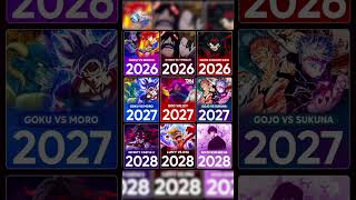 Top Future Anime Fights 2026–2028 🔥 | Gojo vs Sukuna 😈 Luffy vs Imu 👑