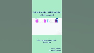 Calendly’s $0 Ad Growth Strategy: 3 Steps to Scale Your SaaS Fast