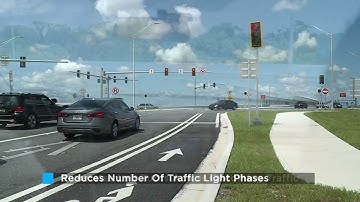 Diverging Diamond Interchange (DDI) HOW THEY WORK