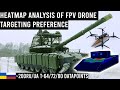 Heatmap Analysis of FPV Drone Targeting Preference on MBTs