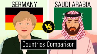 Germany vs Saudi Arabia Country Comparison