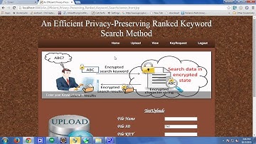 An Efficient Privacy-Preserving Ranked Keyword Search Method