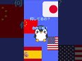 「冷蔵庫と会議してる」を4言語で言うと?【日本語・英語・中国語・スペイン語】