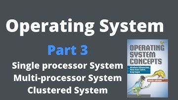 Single Processor System | Multiprocessor System | Clustered System