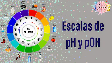 ¿Qué es el pH y cuál es su escala?