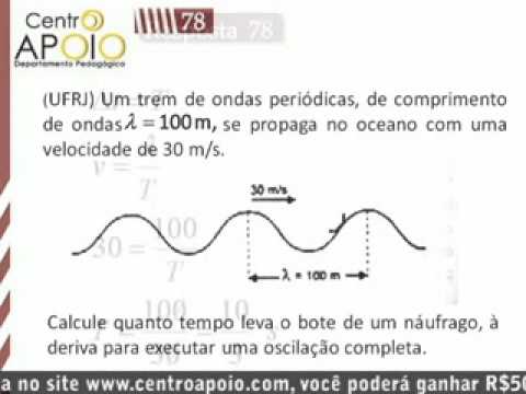 Formulas ondas fisica