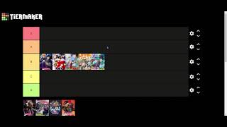 Every Anime I've Ever Watched Tier List (Ranking I and JOJO! WRRRYYY! Muda Muda Muda!) Every Anime I've Ever Watched Tier List (Ranking I and JOJO! WRRRYYY! Muda Muda Muda!)