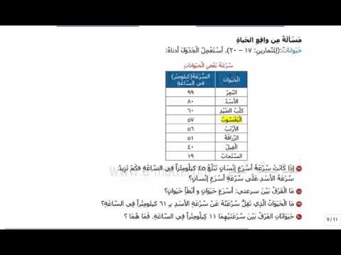 الاعداد رقمين من جمع المكونة درس جمع