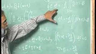 Lecture-28-Magnetic Energy