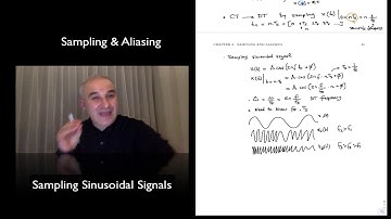 DSP Topic 3: Understanding Sampling of Sinusoidal Signals