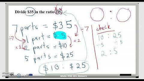 The Unitary Method (Ratio & Rates)