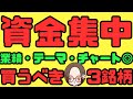 【資金集中】業績・テーマ・チャートすべて◎！今買うべき3銘柄を厳選解説