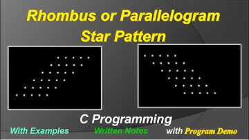Rhombus Pattern | Parallelogram Pattern in C Programming | Pattern Program for Beginners