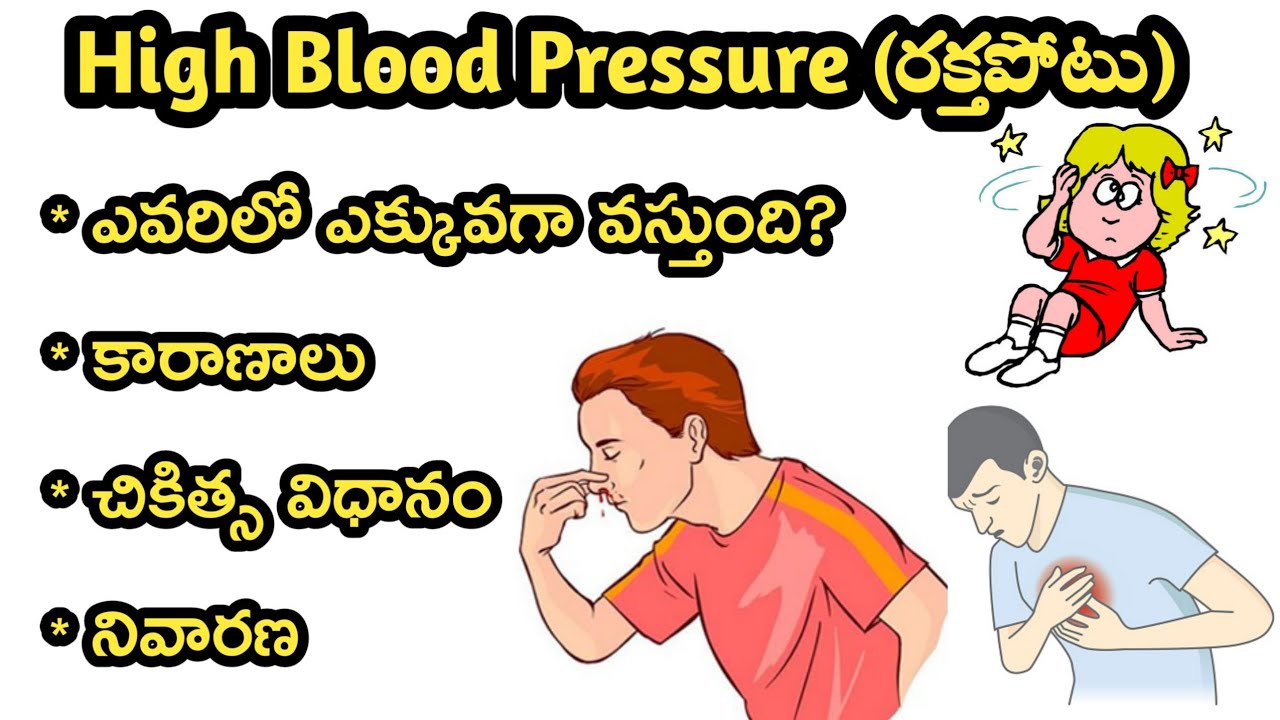High Blood Pressure Causes, Symptoms and Treatment in Telugu YouTube