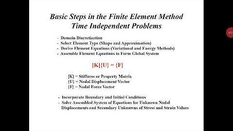 Unit 1: Introduction to Finite element analysis/ Basic steps in FEM