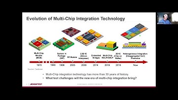 Heterogeneous Integration Testability - Bob Bartlett: The Changing Nature of Protocol based Testing
