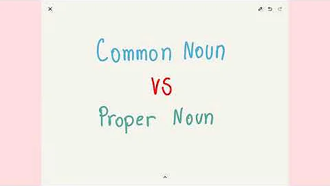 Is patient common noun?