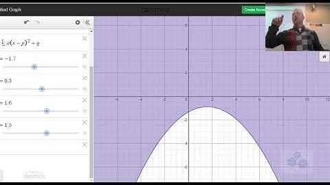 PC 20 9.3 Graphing Inequalities -TIPS