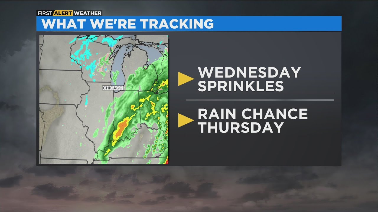 Chicago First Alert Weather: Wednesday sprinkles - YouTube