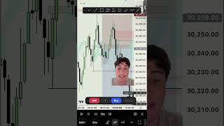 The difference from a 2 year experienced trader versus a 7 year experienced trader #dodgysdd