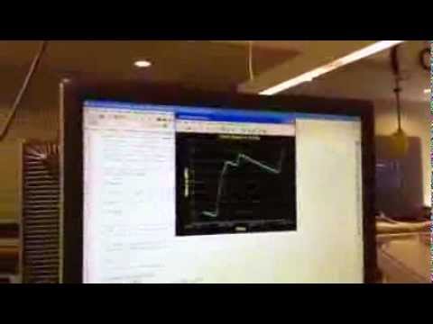 Wind Speed Real Time Plotting
