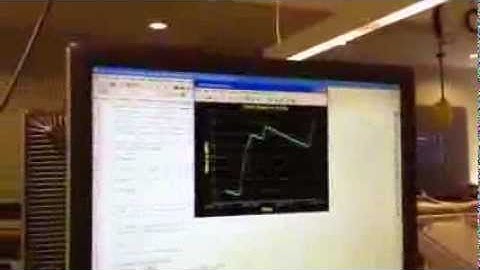 Wind Speed Real Time Plotting