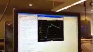 Wind Speed Real Time Plotting