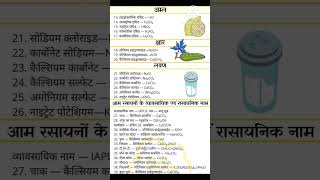 Acid, Base, Salt and some Other important chemical formula #@shorts video##